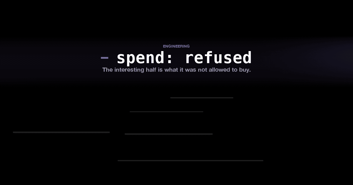 I gave an AI agent a wallet and a spending limit